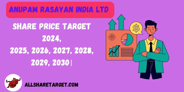 anupam rasayan share price target