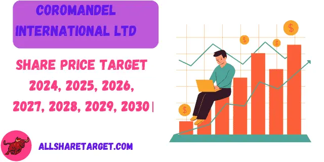 coromandel international share price target