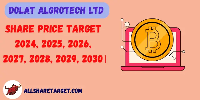 dolat algotech share price target