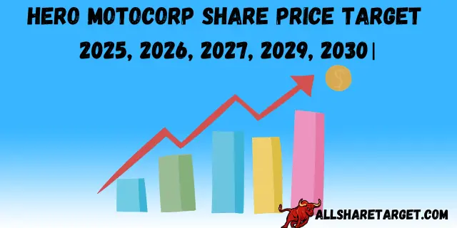hero motocorp share price target