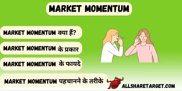 market momentum kya hai