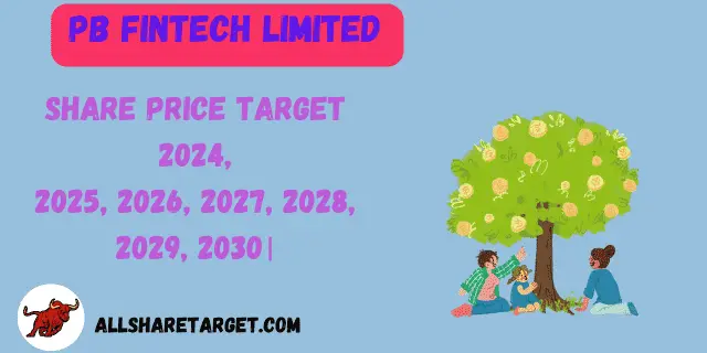 pb fintech share price target