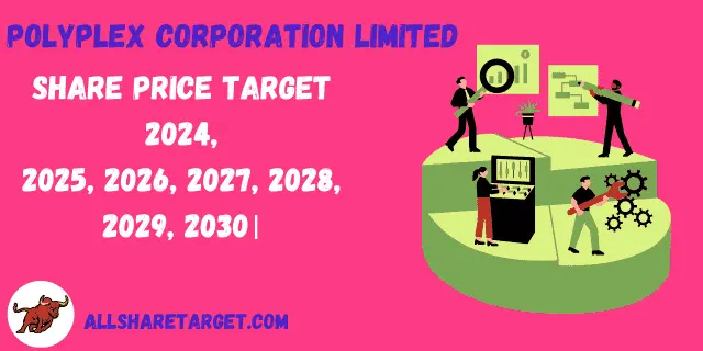 polyplex corporation limited