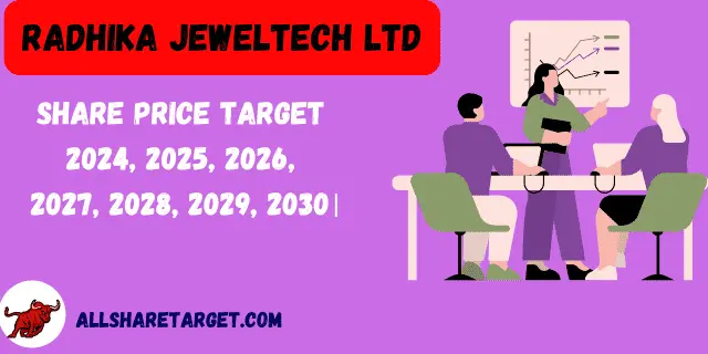 radhika jeweltech share price target