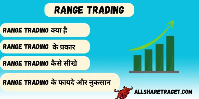 range trading kise kahate hai in hindi