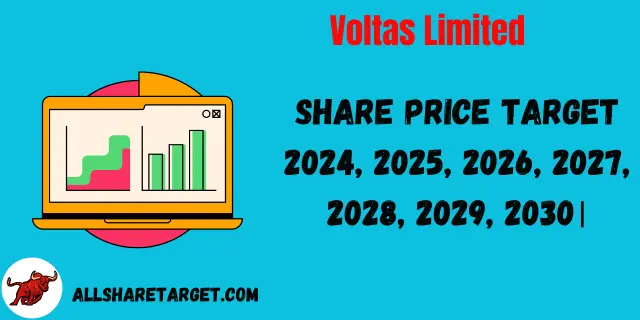 voltas limited share price target