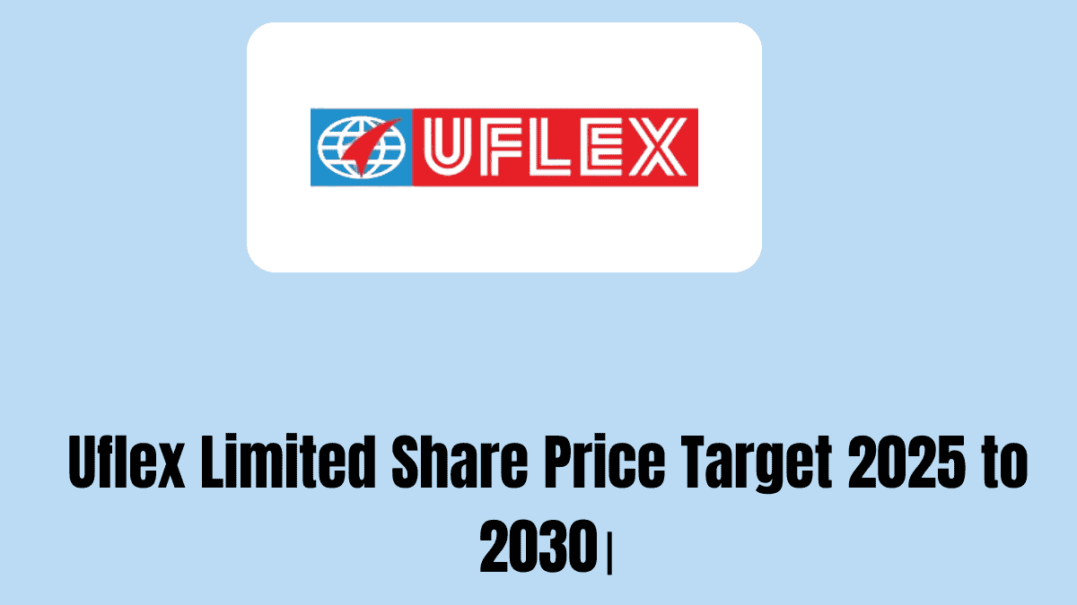 Uflex Limited Share Price Target 2025 to 2030।