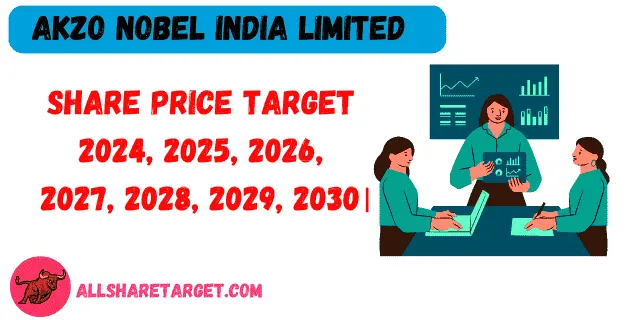 akzo nobel india share price target