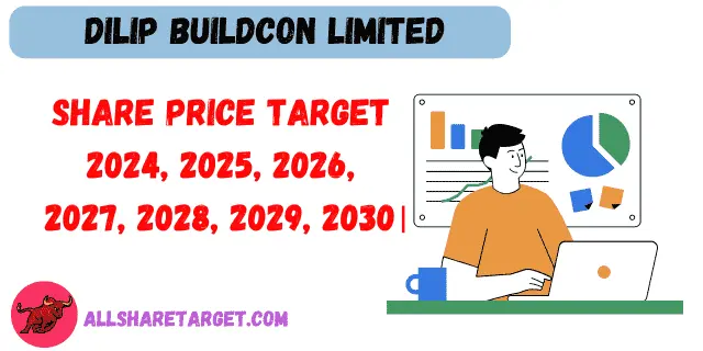 dbl share price target 2025 to 2030