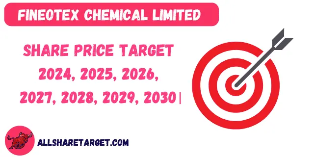 fineotex chemical share price target