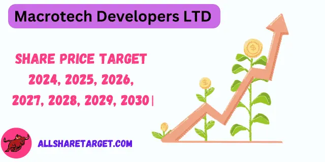 macrotech developers share price target