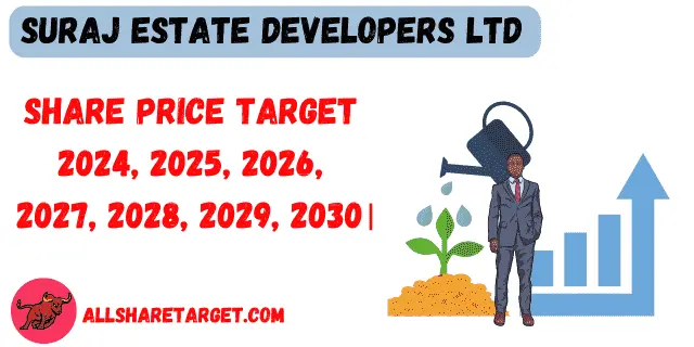 suraj estate share price target 2025 to 2030