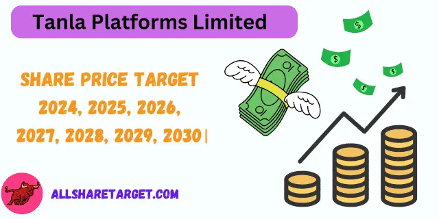 tanla platforrms share price target