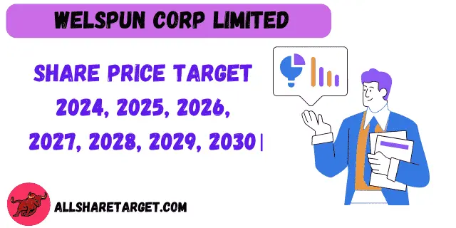 welcorp share price target 2025 to 2030