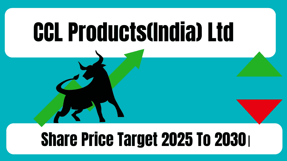 CCL Products(India) Ltd Share Price Target 2025 To 2030।
