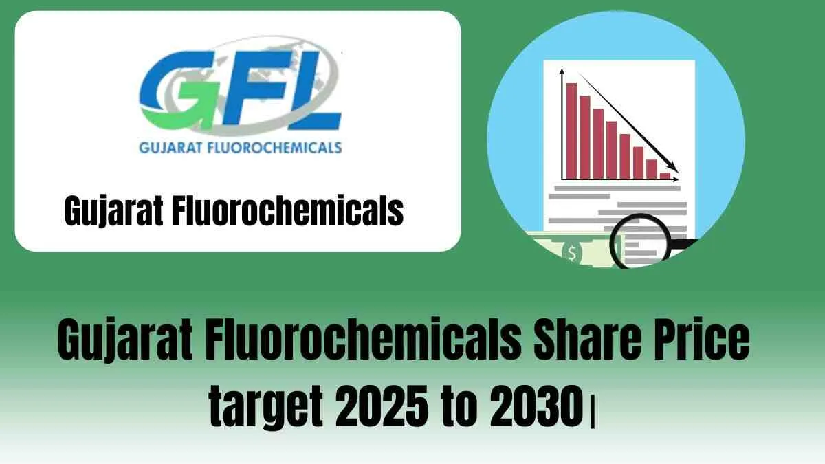 Gujarat Fluorochemicals Share Price target 2025 to 2030।