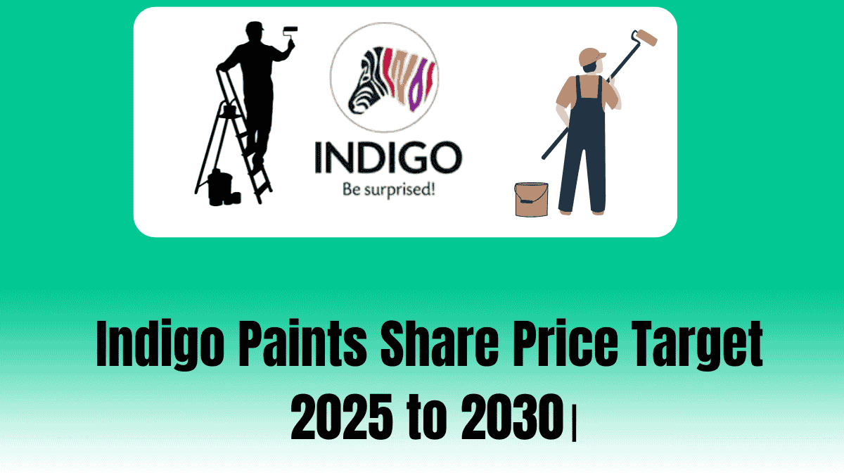 Indigo Paints Share price target 2025 to 2030।