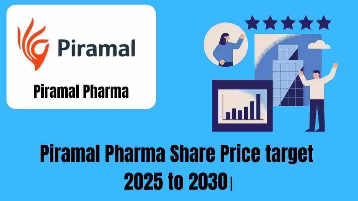 Piramal Pharma Share Price target 2025 to 2030।