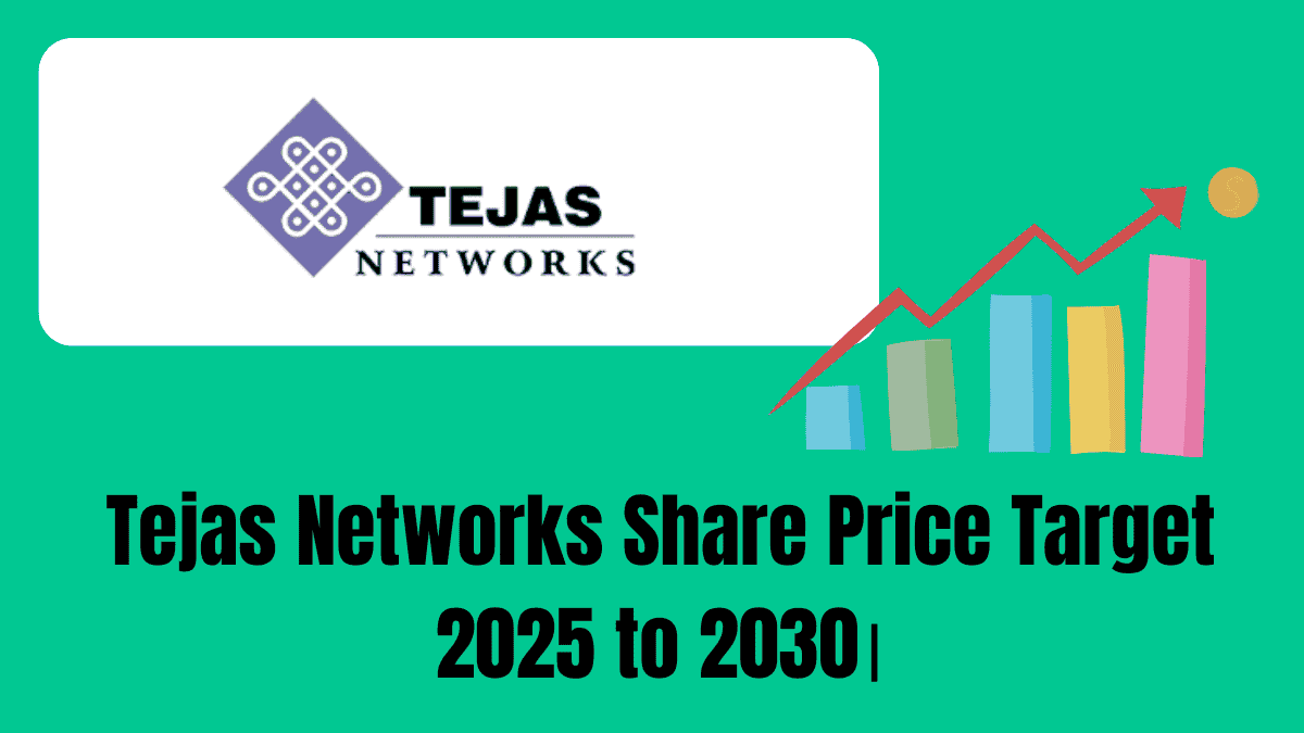 Tejas Networks Share price target 2025 to 2030।