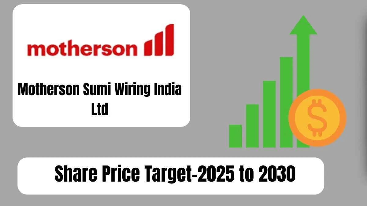 motherson sumi share price target 2025 to 2030