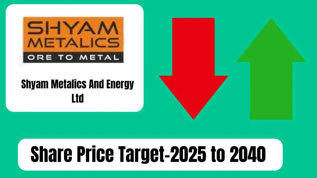 shyam metalics share price target 2025 to 2030