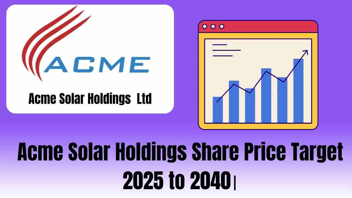 Acme Solar Holdings Share Price target 2025 to 2040।