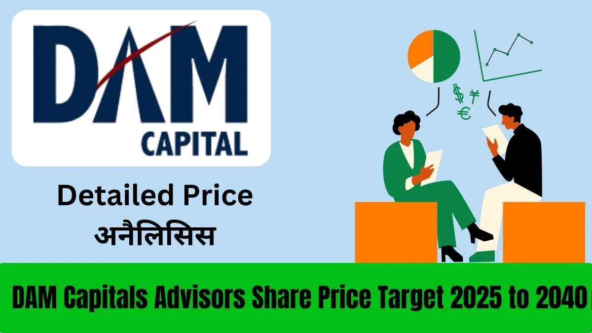 dam capital advisors share price target 2025 to 2040