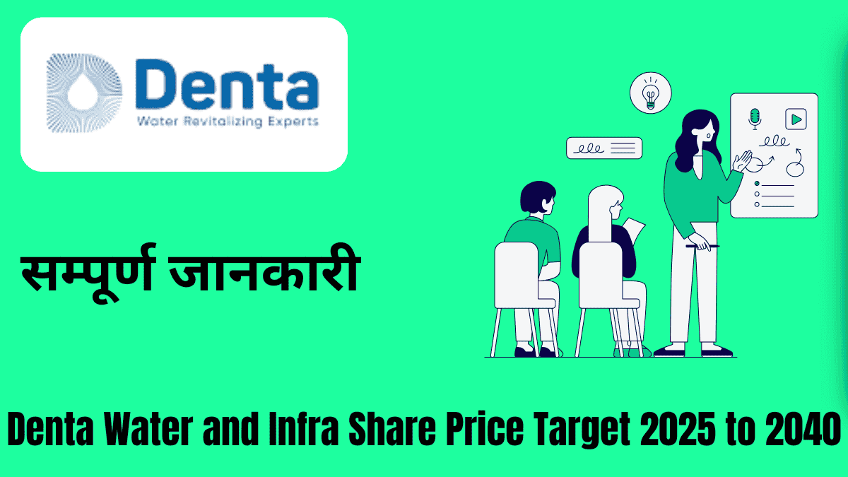 Denta Water and Infra share price target 2025 to 2040