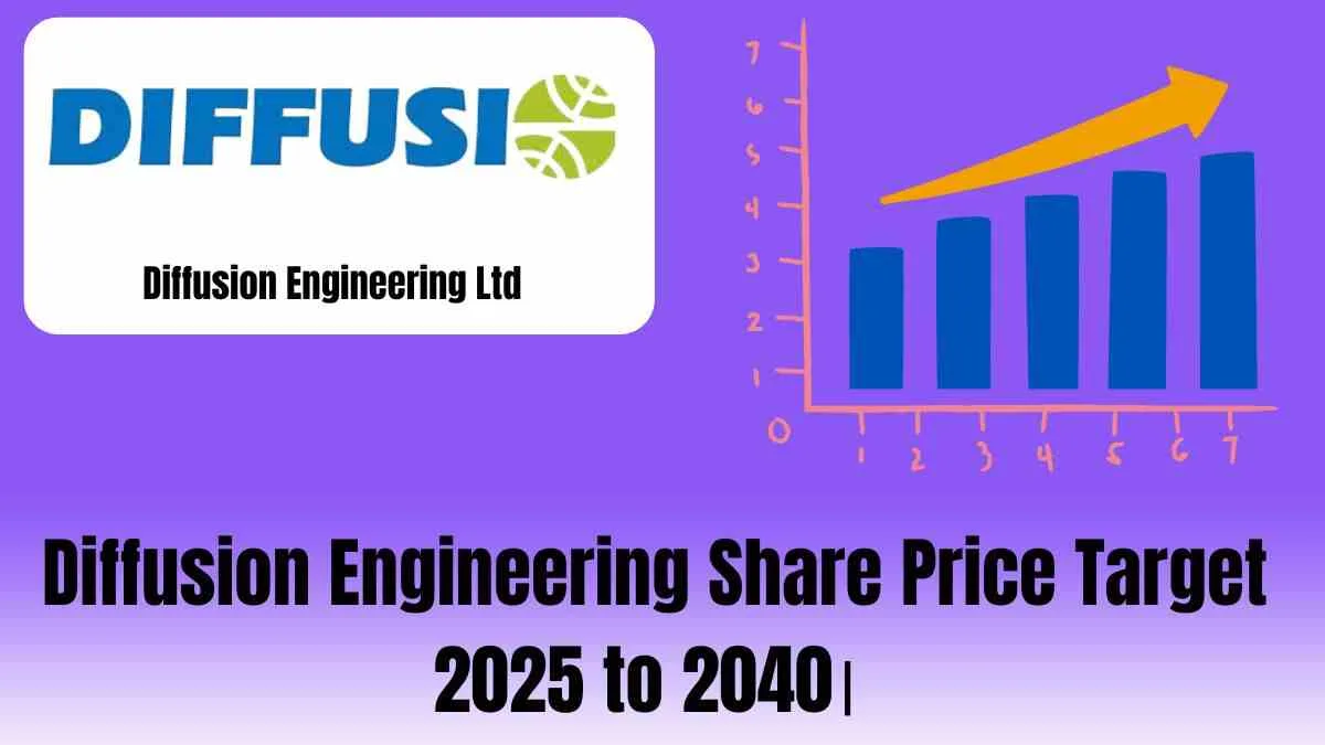 Diffusion Engineering Share Price target 2025 to 2040। 