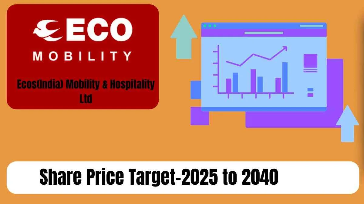 Ecos(India) Mobility & Hospitality Share Price target 2025 to 2040।