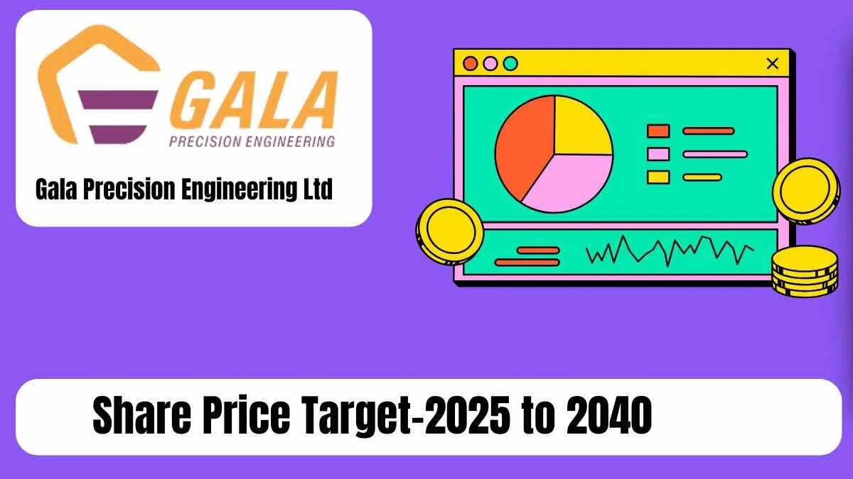 Gala precision engineering share price target 2025 to 2040