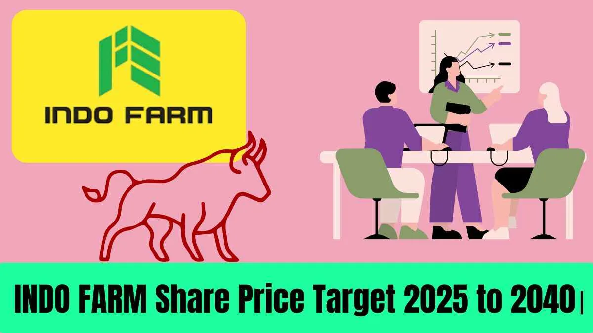 Indo farm equipment share price target 2025 to 2040