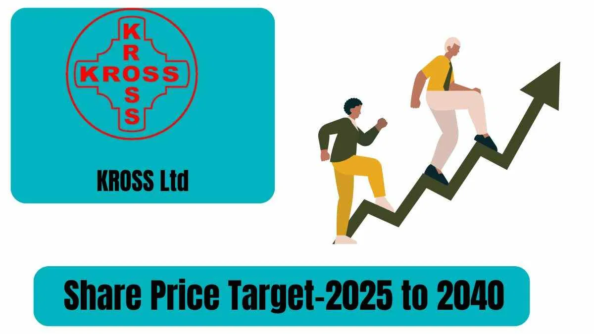 kross limited share price target 2025 to 2040