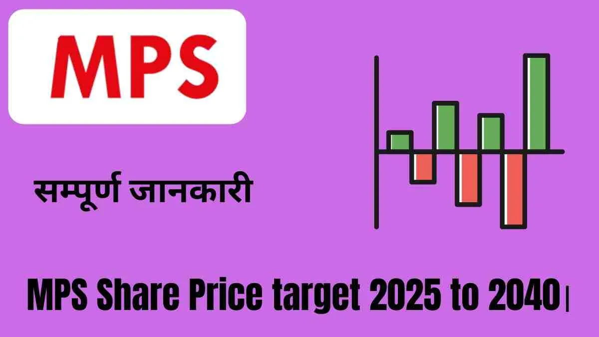 MPS Share Price target 2025 to 2040।