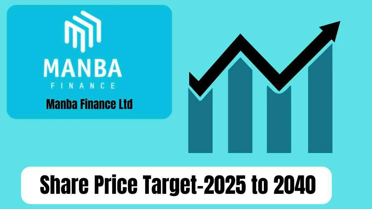 Manba Finance Share Price target 2025 to 2040। 