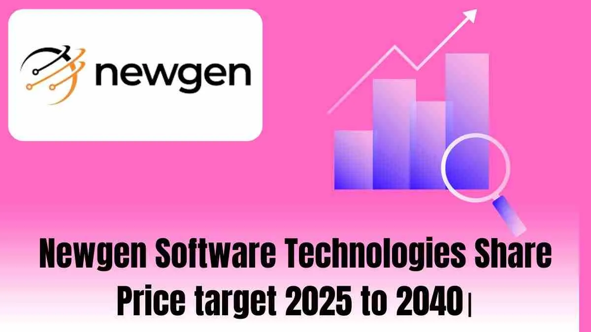 Newgen Software Technologies Share Price target 2025 to 2040।