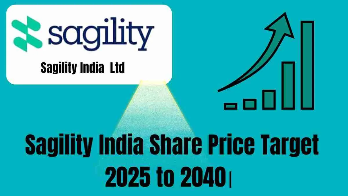 Sagility India Share Price target 2025 to 2040।