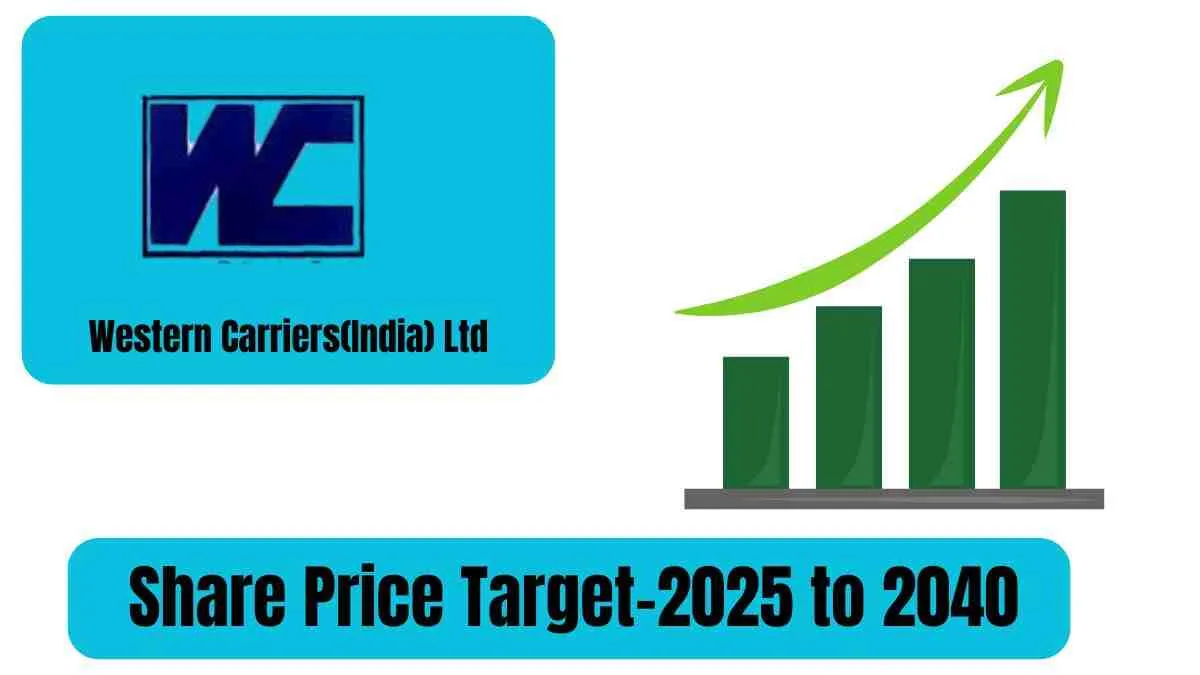 Western Carriers(India)  Share Price target 2025 to 2040।
