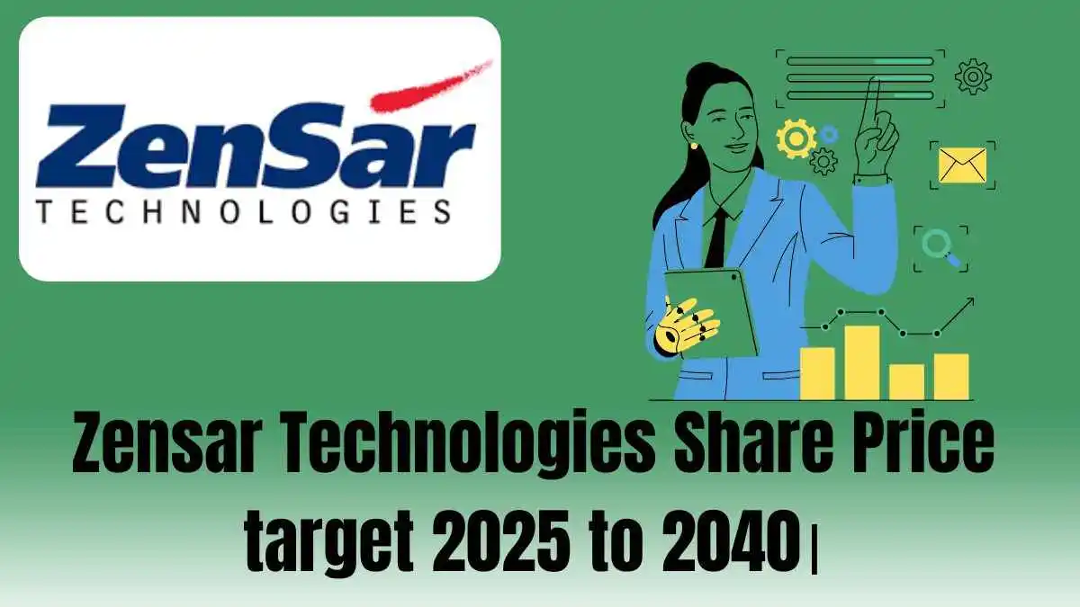 Zensar Technologies Share Price target 2025 to 2040।