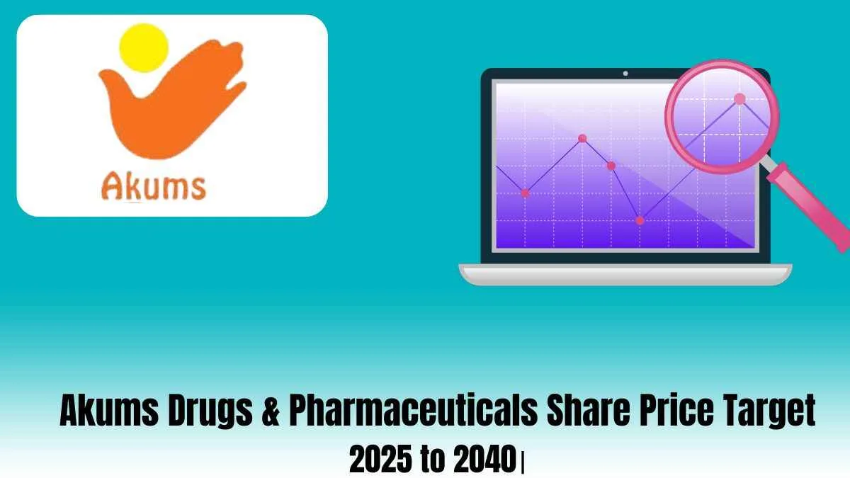 akums share price target 2025 to 2040