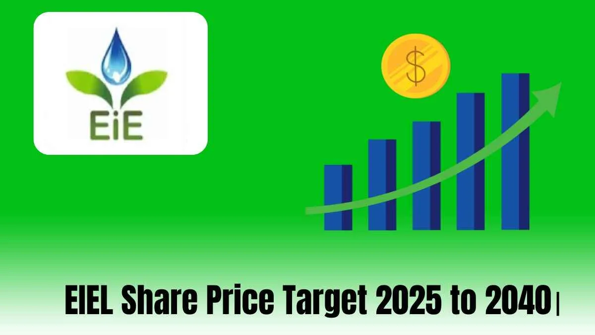 eiel share price target 2025 to 2040