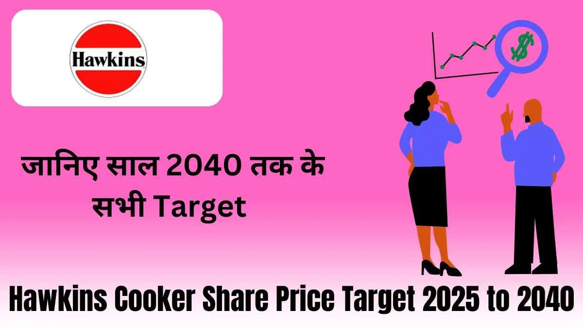 hawkins cooker share price target 2025 to 2040