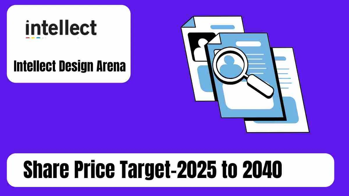 intellect share price target 2025 to 2040