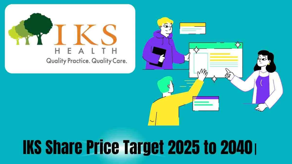 inventurus knowledge solutions share price target 2025 to 2040