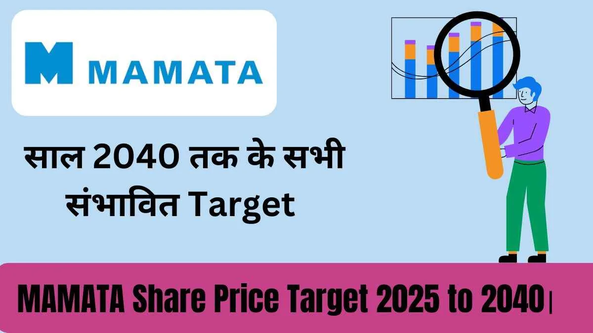 mamata share price target 2025 to 2040