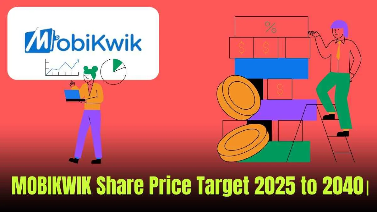 mobikwik share price target 2025 to 2040