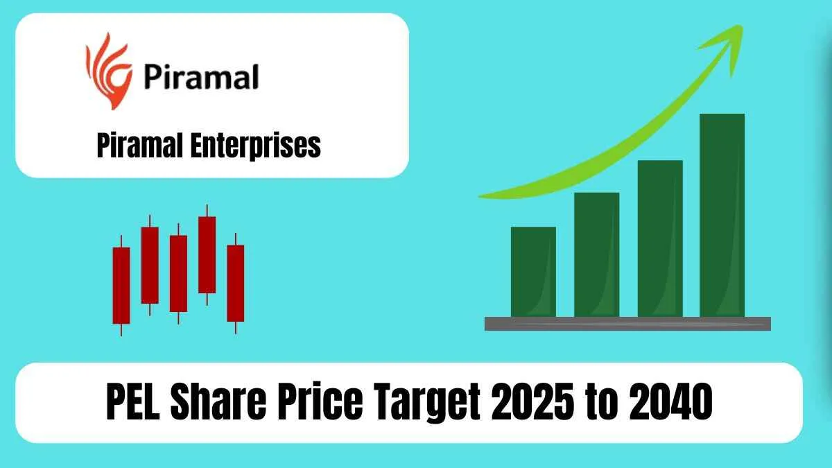 pel share price target 2025 to 2040