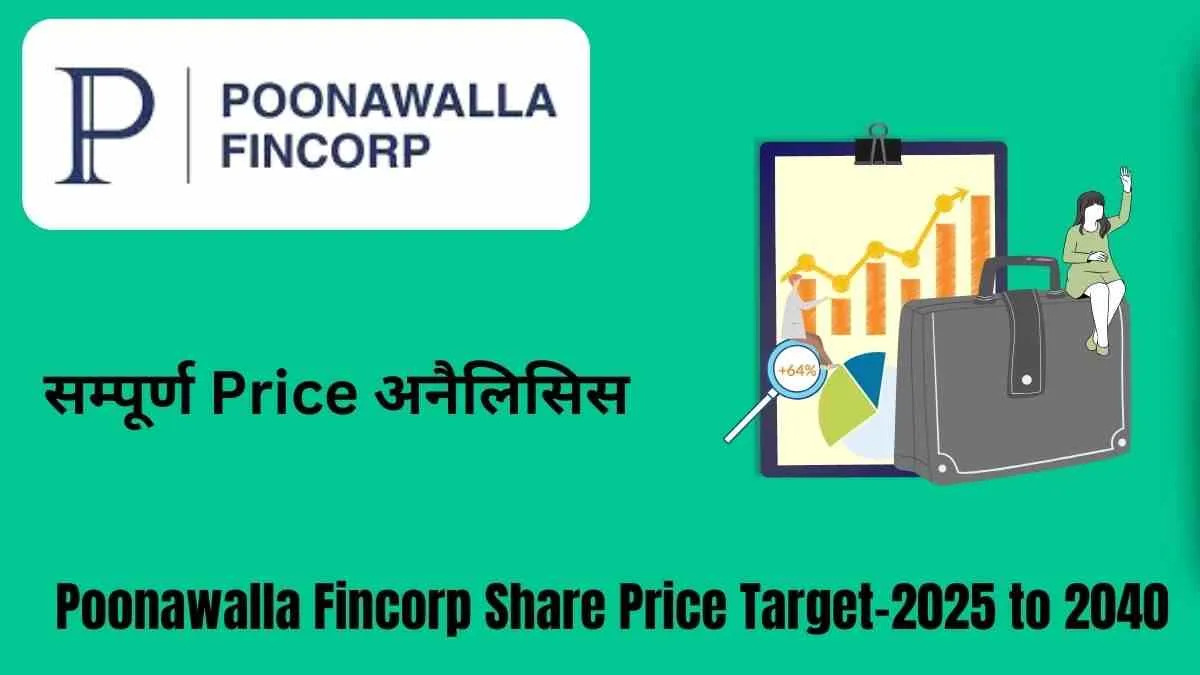 poonawalla fincorp share price target 2025 to 2040