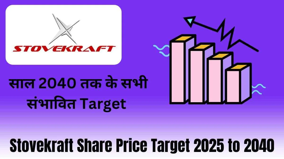 stovekraft share price target 2025 to 2040