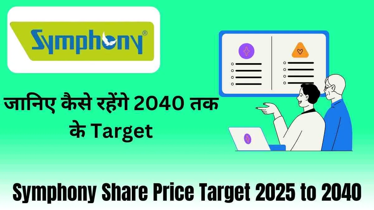 symphony share price target 2025 to 2040
